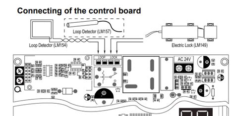 Aleko gate opener/exit wand issue | DIY Home Improvement Forum