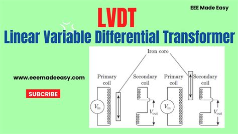 Lvdt Linear Variable Differential Transformer Eee Made Easy