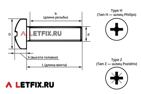 DIN 7985. Винт с полукруглой головкой, с различным шлицем ...