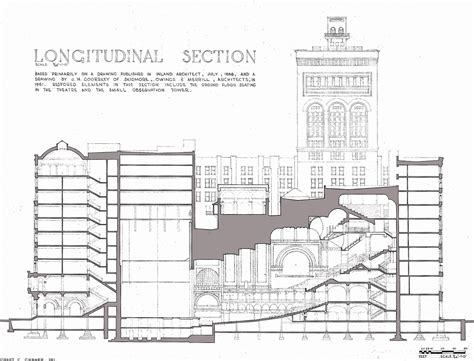 Auditorium Sullivan Auditorium Building Building Section