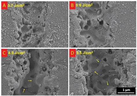 High‐magnification Sem Micrographs Of The Ablation Region On Zirconia