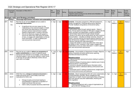 46 Risk Register Examples To Download