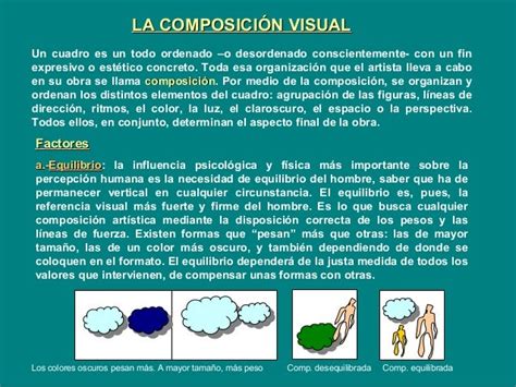 La Composición Visual 4º