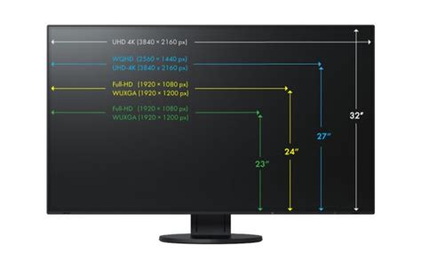 Los mejores monitores para un diseñador gráfico en 2022