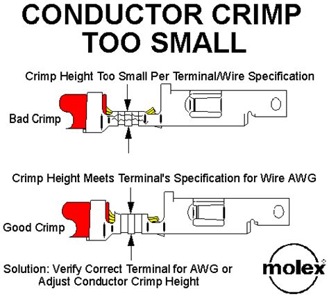 Pinball Molex Connectors And Terminal Pin Crimping Explained