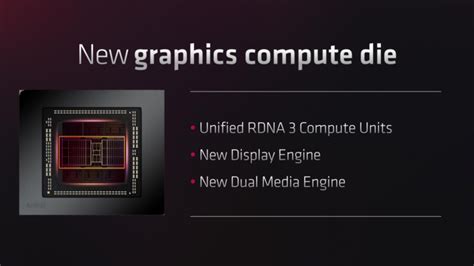 Amd Rdna 3 Navi 31 Gpu Block Diagram Detailed 1st Chiplet Gaming Gpu