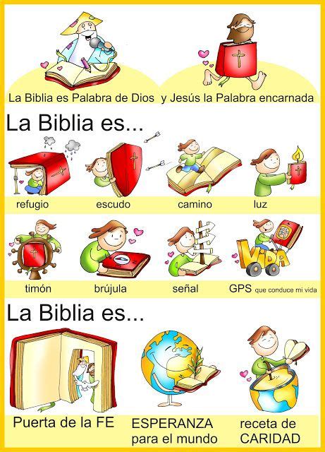 La Biblia es la Palabra de DIOS Avanza Kids Lecciones bíblicas para