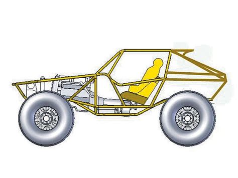 Dune Buggy Blueprints Pdf Viewer Startessentials
