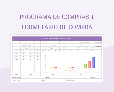 Plantilla De Formato Excel Programa De Compras 1 Formulario De Compra Y