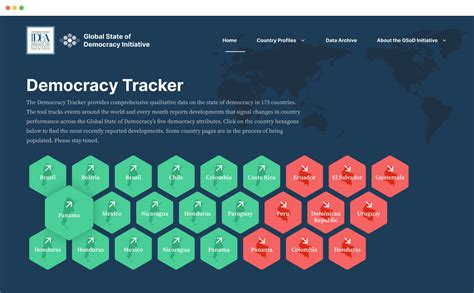 Global State Of Democracy Report 2024 Merl Stormy