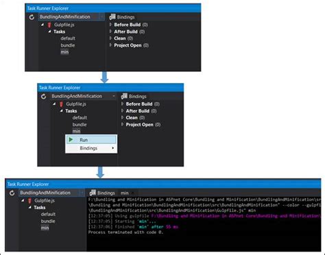 Bundling And Minification In Asp Net Core