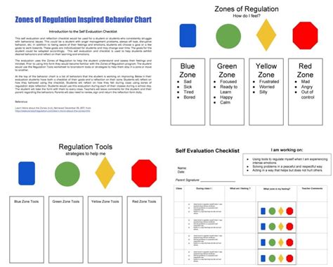 Zones Of Regulation Behavior Chart Sexiz Pix