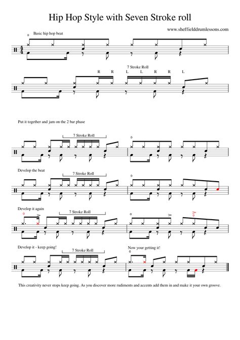 Basic Drum Beats Musescore Sapjepatrol