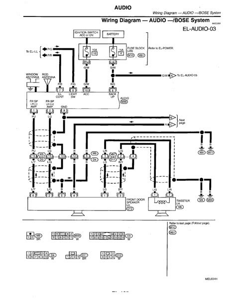 2005 Nissan Pathfinder Bose Audio Wiring Diagram