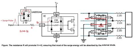 靜電保護元件 Electrostatic Discharge Protection Devices (ESD) | Circuit ...