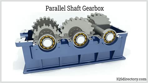 Gear Drive What Is It Types Uses Components Design