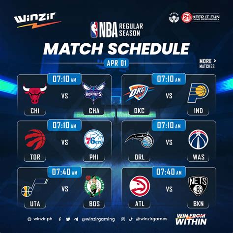 NBA Match Schedule | April 1, 2023