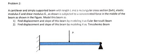 What Is Simply Supported Beam And Cantilever Beam - Design Talk