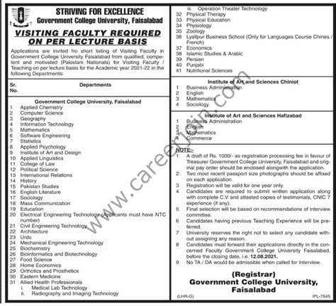 Government College University Jobs August 2021