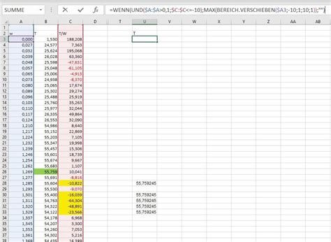 Excel Werte Suchen Und Ausgeben Verschachtelte Formeln Administrator