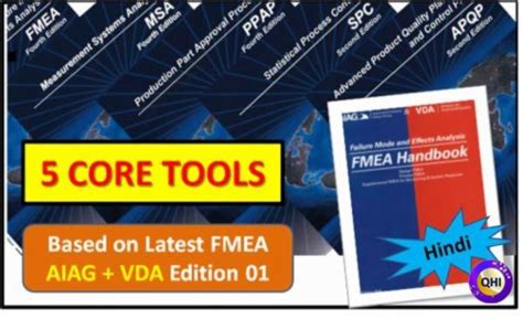 Core Tool Apqp Ppap Msa Spc Fmea Certification Course With New