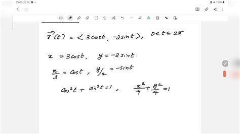 Lecture 2 Vector Valued Functions Youtube