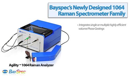 Dispersive 1064 Raman Spectrometers Youtube