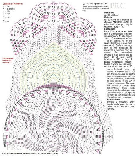 Pin By Ewa Krak On Owalne Serwetki Crochet Edging Patterns Crochet