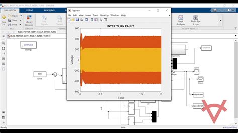 HALL EFFECT SENSORS AND INTER TURN FAULTS DETECTION OF BLDC MOTOR USING