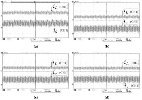 Applied Sciences Free Full Text Adc Quantization Effects In Two