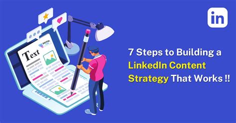 Building A Linkedin Content Strategy That Works