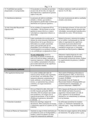 Beneficios Del Fuid Pdf