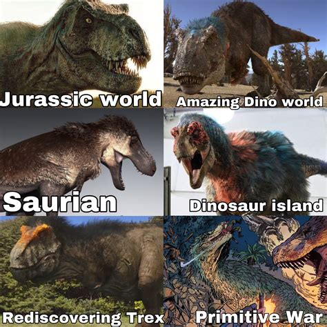 Feathered Trex In Media Jurassic Park Know Your Meme