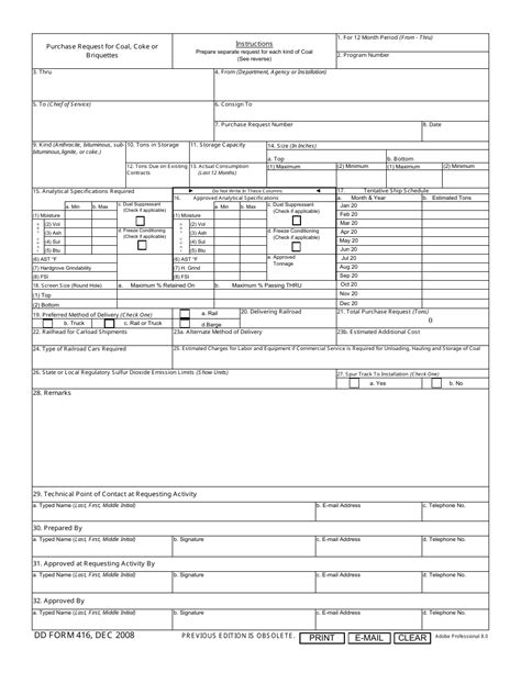 Editable Purchase Request Form Fill Online Printable Fillable Images