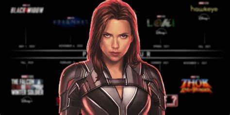 Black Widow Is A Weird Choice To Start Marvel Phase 4