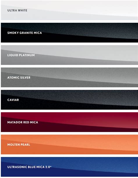 Lexus Paint Codes And Color Charts