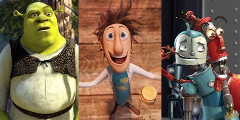 10 Best Animated Movies Of The 2000s That Arent Disney