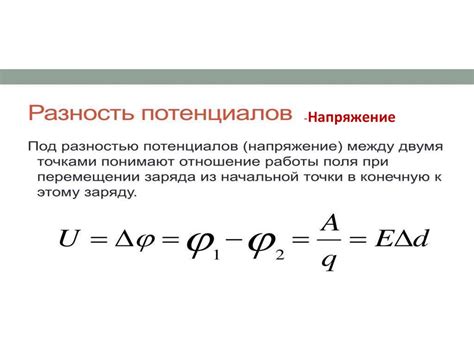 Что такое электродинамика - презентация онлайн
