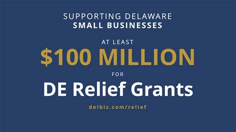 State Of Delaware New Castle County Launch 100m Grant Program For