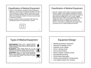 Electrical Safety Of Bio Medical Devices PPT