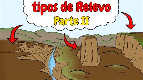 Conhe A Os Principais Tipos De Relevo Geografia Fisica Youtube