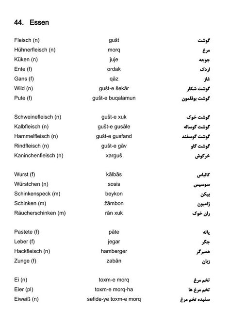 Wortschatz Deutsch Persisch Essen Learn Persian Learn Farsi Learn