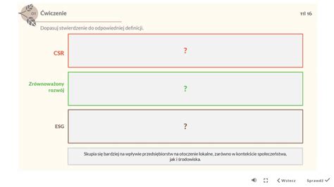 ESG W Organizacjach Szkolenie E Learningowe