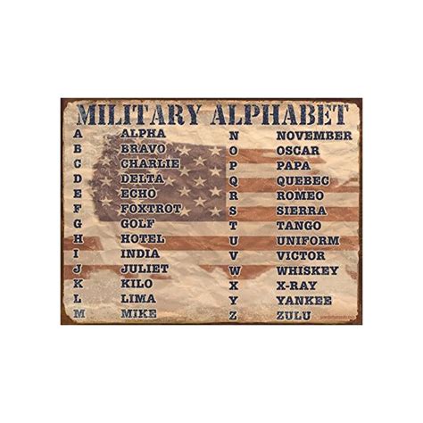 Buy Military Alphabet Metal Sign 9 X 12 Inches Usa Made Military Terms, Acronyms, Nato Phonetic ...