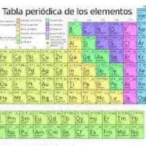 Trabajo De Ciencias Tabla Periodica Memorias Juego Educativo