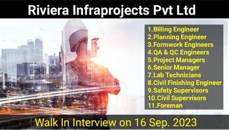 Riviera Infraprojects Pvt Ltd Requirement 2023 Walk In Interview On