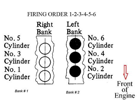 Highlander Firing Order Autos Post Toyotafiringorder