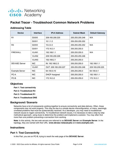 Solution Packet Tracer Troubleshoot Common Network Problems Lab