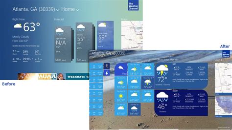 Weather Channel Wallpaper - WallpaperSafari