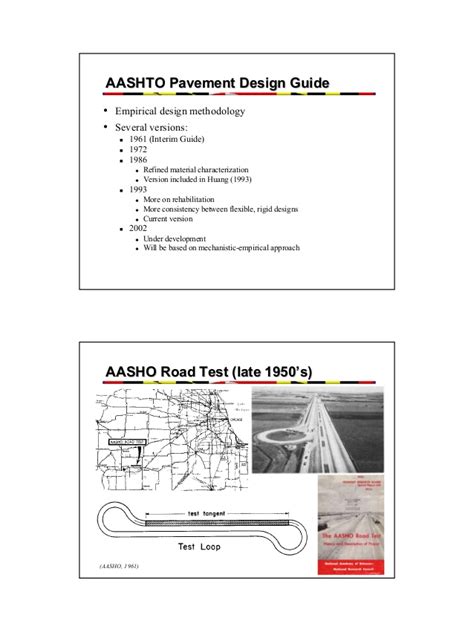 Aashto Pavement Design Manual Sisapje